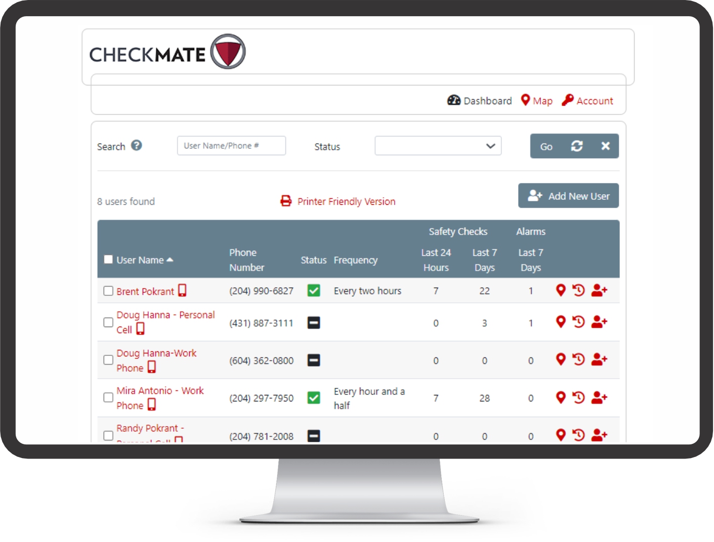 CheckMate users Monitor